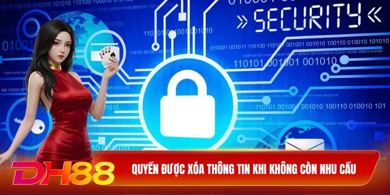 DH88 Quyền Riêng Tư Quyền được xóa thông tin khi không còn nhu cầu